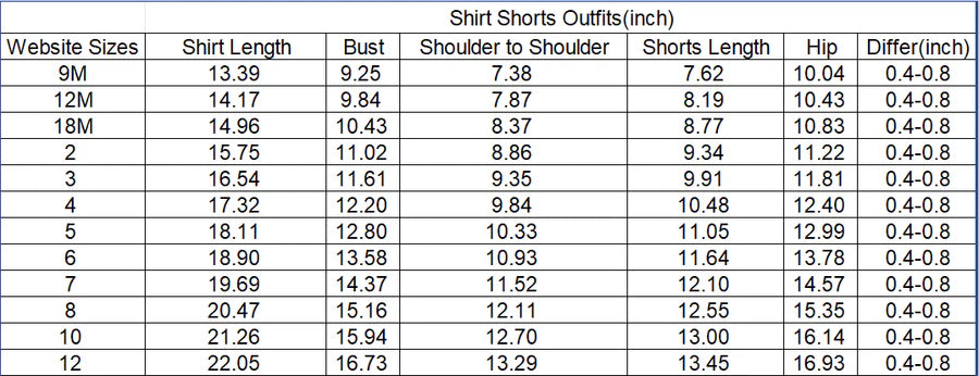 Blue Stripe Tractor Applique Boy Set