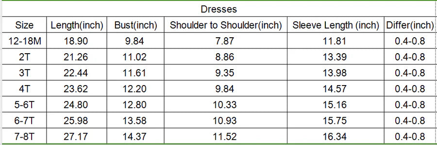 Purple Floral Ruffle Dress